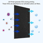Activated Carbon Air Filter for P1P P1S X1 P1 3D Printer, 5 Pack, Odor Elimination, 1440 Hour Lifespan
