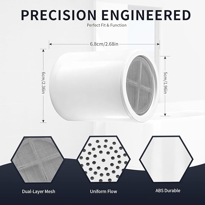 Replacement Filter Cartridge Compatible with Eskiin Shower Head - for Hard Water, Chlorine Removal (2 Packs)