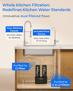 Waterdrop DLG-L Under Sink Water Filter, Reduces Chlorine Lead Chloramine Bad Taste, 2 Stage Under Sink Water Filtration System with Separate Faucet, Life Indicator, Innovative Dual Filtered Flows