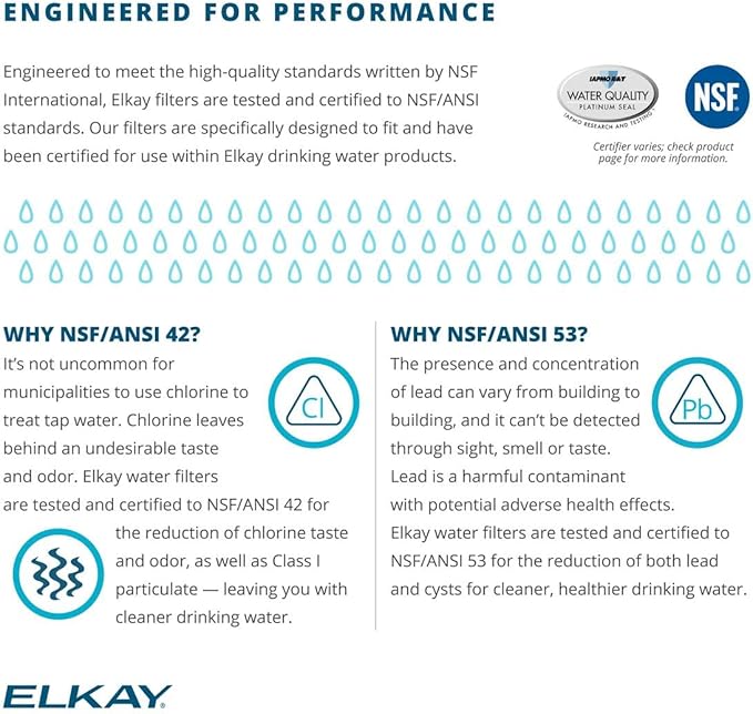 Elkay WaterSentry Plus Commercial Water Dispenser Replacement Filter