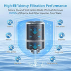 3 Pack RF9999 Faucet Mount Replacement Filter For ALL PUR/PUR PLUS Faucet Filtration Systems, 3-in-1 Powerful & Natural Mineral Filtration, Lead Removal, 9-Month Value, Blue, *NSF Certified