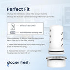 GLACIER FRESH Water Pitcher Filter Replacement for LS Home Dispenser and Pitcher Systems, Reduces Chlorine Taste and Odor, 1 Membrane Micro and 2 Activated Carbon + Ion Exchange Filter