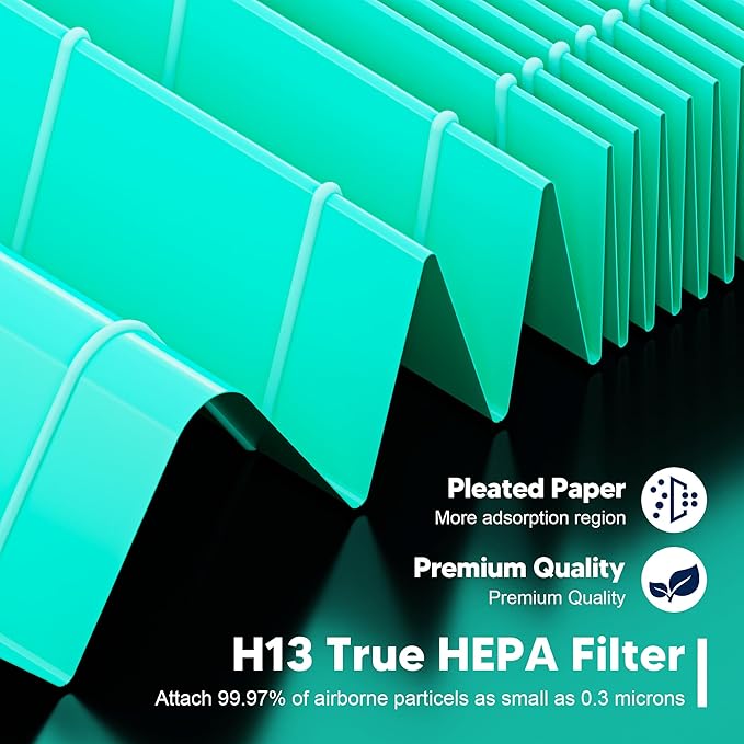 Core Mini Toxin Absorber Replacement Filter for LEVOIT Core Mini and Core Mini-P Air Purifier, 3-in-1 H13 Grade True HEPA and Activated Carbon, Core Mini-RF-TX, 3 Filter & 10 Fragrance Sponge, Green