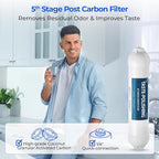 iSpring F19K75 NSF Certified 2-Year Replacement Filter Set for 6-Stage Reverse Osmosis Systems, Alkaline Mineral Filter, 19-Count, Long-Lasting Purification