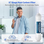 iSpring FT15 NSF Certified 5th Stage Inline Post Carbon Water Filter, Replacement Cartridge with 1/4" Quick Connect for Refrigerator, Ice Maker, RO Reverse Osmosis Water Filtration System