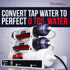 LiquaGen - 6 Stage Reverse Osmosis + Deionization (RO/DI) Water Filter System w/Glycerin Filled Pressure Gauge - 100 GPD | Under Sink Water Filter Machine for Aquarium Water Purification
