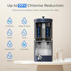 Waterdrop 2.25G Gravity Water Filter System, NSF/ANSI 42&372 Standard, Stainless Steel System with 2 Carbon Filters, Reduces 99% of Lead and Chlorine for Home, Camping, Emergencies, King Tank, Blue
