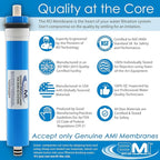 APPLIED MEMBRANES INC. 50 GPD Reverse Osmosis Membrane | RO Membrane Water Filter Replacement for Reverse Osmosis Water Filtration System | 1.8" x 12" Universal Compatibility, Pack of 5
