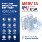 BNX TruFilter 14x20x1 Air Filter MERV 13 (4-Pack) - MADE IN USA - Electrostatic Pleated Air Conditioner HVAC AC Furnace Filters for Allergies, Pollen, Mold, Bacteria, Smoke, Allergen, MPR 1900 FPR 10