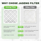 Furnace Filters 16x25x1 MERV 8, MPR 600, 2 Pack Air Filter for HVAC/AC Furnace - Actual Size: 15.75"x24.75"x0.75"