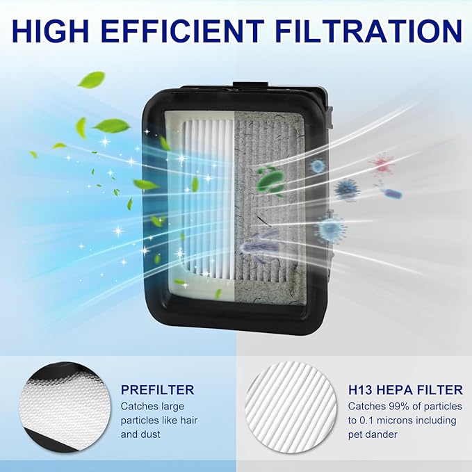 Lemige 2 Pack Multi-Surface Brush Roll 1868 + 2 Pack Vacuum Filter 1866 for Bissell CrossWave 2306A 1785A 3888A Vacuum Cleaner, Compare to Part # 1608683, 160-8683, 1608684