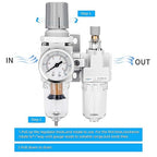 NANPU 1/4" NPT Compressed Air Filter Regulator Lubricator Combo, Water/Oil Trap Separator - Gauge(0-150 psi), Poly Bowl, Semi-Auto Drain, Bracket