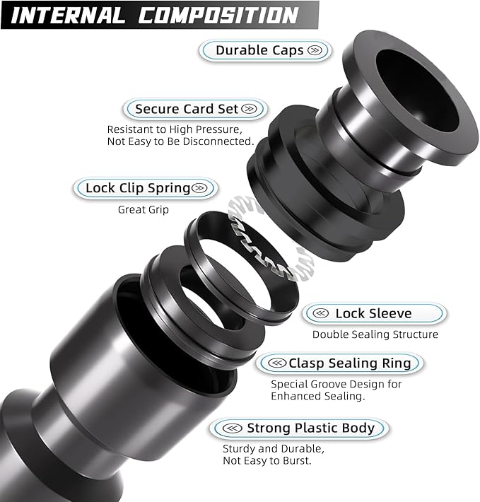 45 Pack Quick Connect 1/4" Drip Tubing Irrigation Fittings Kit Universal 1/4'' Drip Irrigation Tubing Connectors Leak Free Fitting Set Includes 10 Tee 10 Coupling 10 Elbow 10 End Cap 5 Shut Off Valve