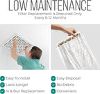16x20x4 AC Furnace Air Filter Replacement - FC100A1003 HVAC Furnace Filters Merv 11 Filter Media, AC Filter with Homequip Disposal Bag, 2-Pack (Actual Size: 15.94 x 19.75 x 4.38 Inches)
