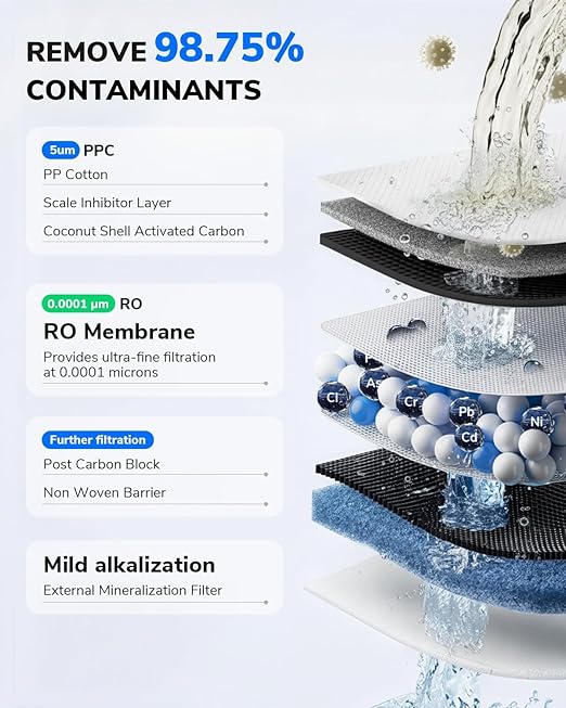 Ecoviva Mate 3 Countertop Reverse Osmosis Water Filter, 8-Stage RO Water Filtration System with 44oz Water Pitcher Smart Auto-Filling, 3:1 Pure to Drain, NSF Certified Tabletop Purifier, Blue