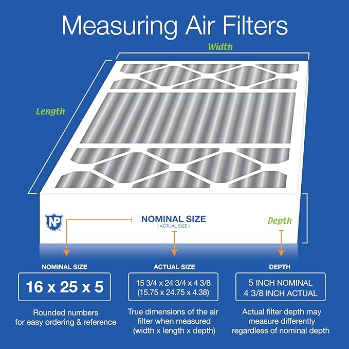 Nordic Pure 16x25x5 (Actual Size: 15 3/4 x 24 3/4 x 4 3/8) Honeywell Replacement Air Filters MERV 8 Plus Carbon 4 Pack