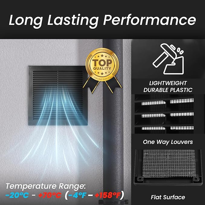 Repa Market 4 x 4 Inch (Outer) Black Square Air Vent Cover - Pack of 2 Plastic Fresh Air Intake Vent - AC Cover with Nylon Mesh Screen, Wall, Ceiling HVAC Return Air Register, Modern Soffit Vents