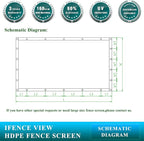 Ifenceview 6'x1' to 6'x100' Brown Shade Cloth Panels Fence Privacy Screen Fabric Mesh Net for Construction Site Yard Driveway Garden Railing Pool Balcony Canopy Awning 160 GSM (6' x 72')