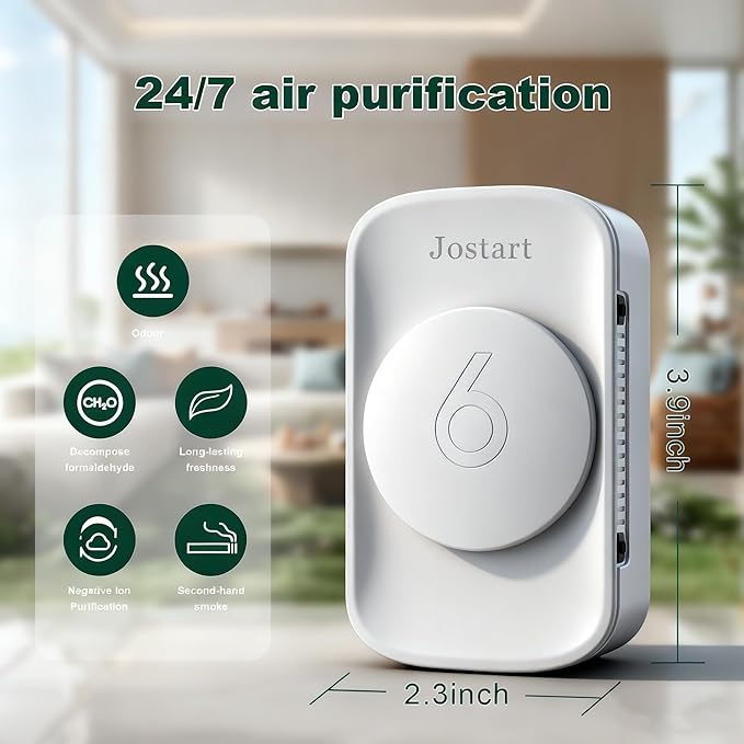 Air Ionizer for Home(4 pack), Ionic Air Purifier Plug in with 6 Carbon Fiber Tips, Ultra Quiet Portable Air Cleaner for Kitchen Bedroom Office Bathroom,Energy Efficient with Blue/Warm White Mood Light