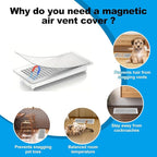 6-Pack White Magnetic Vent Covers 5.5x12 Inch - Universal Fit for Floor, Wall & Ceiling Registers (5.5"-7" Width x 12"-13"Length) | High Airflow Mesh Design | Tool-Free Easy Installation