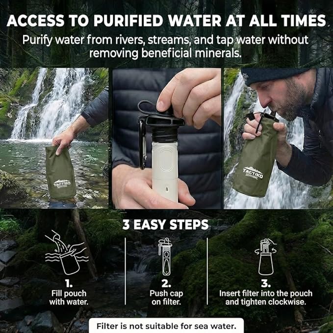 2-Pack Tactiko Survival 20oz/600ml Filtered Water Bottle Kit - Purify 265 Gal. Water from Rivers, Lakes & Streams - SGS Certified - UF Membrane, Activated Carbon - Camping, Emergency (Blue/Green)