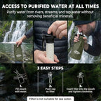 2-Pack Tactiko Survival 20oz/600ml Filtered Water Bottle Kit - Purify 265 Gal. Water from Rivers, Lakes & Streams - SGS Certified - UF Membrane, Activated Carbon - Camping, Emergency (Blue/Green)