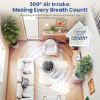 H13 True HEPA Air Purifiers for Home Large Room up to 1350 ft² with Aromatherapy, Hearbobo Air Cleaner for Pets Bedroom – Removes Dust, Smoke, Odors, Pollen, Quiet for Office & Allergy Relief