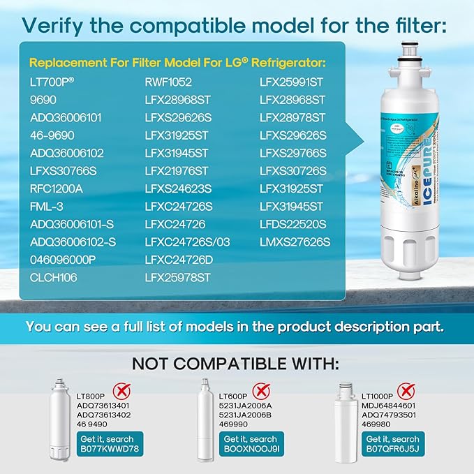 ICEPURE Alkaline ADQ36006101 Refrigerator Water Filter and Air Filter Replacement for LG LT700P, Kenmore Elite 46-9690, FML-3, ADQ36006102, RWF1052, CLCH106, RWF1200A, LFX28968ST, Enhances PH, 4Combo