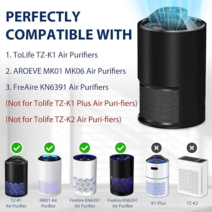 3 Pack TZ-K1 Replacement Filters Compatible with ToLife TZ-K1 and with FreAire & AROEVE MK01 MK06 MG01JH, 3-Stage Filtration H13 True HEPA filters