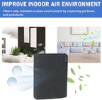 Cut to Fit Carbon Air Filter,Replacement Charcoal Filters,Carbon Pad Pre Filter, Pre Filter Carbon Sheet for Air Purifier,Pack of 1, 16x48