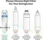 Wildberries UKF8001 NSF Certified Refrigerator Water Filter Replacement for Everydrop Filter 4, EDR4RXD1, UKF8001,Maytag UKF8001, Whirlpool EDR4RXD1, 4396395,Kenmore 9084, 9006, Pack of 3