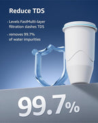 Compatible with Zero Pitchers and Dispenser, 0 TDS Premium Filtration, Fit for ZR-001 ZR-004 ZP-006 ZR-017 ZS-008 Filters, reducing Lead, Chromium, and Contaminants by Sensiblopt, 2 Pack