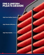 KAX Premium Engine Air Filter, GAF058 (CA11258) Replacement for Honda CR-V 2012 2013 2014 L4 2.4L, 200% Longer Life