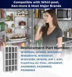 4 PACK W10311524 Refrigerator Air Filter Replacement Compatible With Whirlpool, AIR1, Maytag, Kitchenaid, and Jenn-Air, Replace for Fresh Flow Refrigerator Air Filter