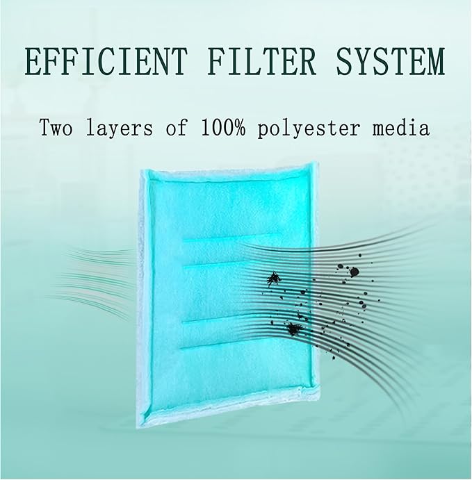 AUC Paint Booth Tacky Intake Filter Pad Series 55, 24" x 24" (20/case) Spray Booth Intake Filter with Internal Wire Support Frame