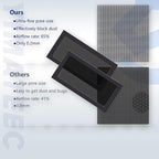 Dust Filter PC 140mmx280mm for Computer Cooler Fan/PSU/Routers Nylon 80 Mesh, Magnetic Dust Filter PC Dust Cover Mesh Dustproof Computer Fan Filter Grills(Nylon, 140x280mm, 4-Pack, Black)