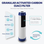 NU Aqua Reverse Osmosis Water Filter System Replacement Set - 4 Stage Under Sink Kit - Includes Sediment, Carbon Filters, Parts & Fittings - Universal Undersink RO Filtration Cartridge Pack