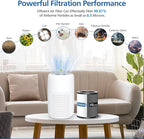 4 Pack P60 Replacement Filter Only Compatible with TPLMB/YARIKI P60 Air Purifier and Vhoiu KJ50 Air Purifier, 3-in-1 Nylon Pre-Filter, HEPA Filter and High-Efficiency Carbon
