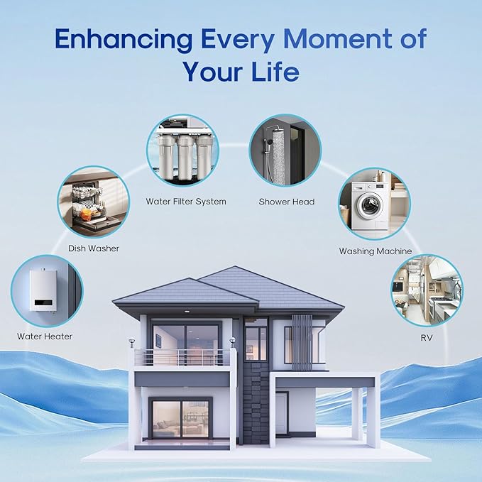 ICEPURE 1 Micron 20" x 4.5" Whole House Sediment Home Water Filter Replacement Cartridge, Compatible with SP-DD-5005-20BB, FPMB5-20, AP810-2, 155358-43, SDC-45-2005, 2PP20BB1M, P5-20, FP25B, 4 Pack