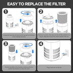6 Inch Replacement Air Carbon Filter, 38mm Smellines Control Filtration with Australia Virgin Charcoal for Grow Tent, Inline Duct Fan, Hydroponics, Odor Scrubber, Greenhouse, Breeding Farm