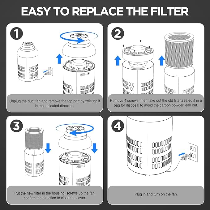 6 Inch Replacement Air Carbon Filter, 38mm Smellines Control Filtration with Australia Virgin Charcoal for Grow Tent, Inline Duct Fan, Hydroponics, Odor Scrubber, Greenhouse, Breeding Farm