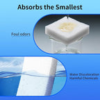 Aquarium Filter Floss 12"x72"x1" Thick Multi-Layer Filter Floss for Fish Tank, Polishing Aquarium Filter Pad, for Crystal Clear Water, Media Roll Cut to Size