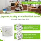 Humidifier Filter for Pelonis PSU10E1BB, PSU10E1WW, PSU10E2FWW and PSU10E2FBB Compatible with Air Filter Factory Replacement for Pelonis Humidifier Wick Filter 2 Pack