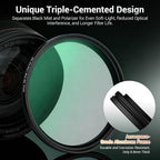 58mm Black Diffusion 1/4 & Reflectivity CPL 2 in-1 Filter with Lens Cap, Dreamy Softens Highlights with Effective Polarization, Mist Cinematic Polarizer Effect Filter with ND2 Reduction