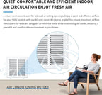 8x8 Vent Cover(Duct Opening Size),Air Return Vent Cover,Flat Vent Cover,Rejillas De Aire Acondicionado para Casa,Return Air Grilles,Outer Dimensions:9.75"Wx9.75"H(8"W x 8"H, Duct Opening)