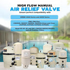 Air Relief Valve – Pressure Relief Valve 98209803 Replacement for FNS, FNS Plus, SMBW 2000 Series and 4000 Series, Clean and Clear – Pool Filter Valve for Pressure Release