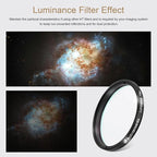 Astromania 2" Luminance Filter