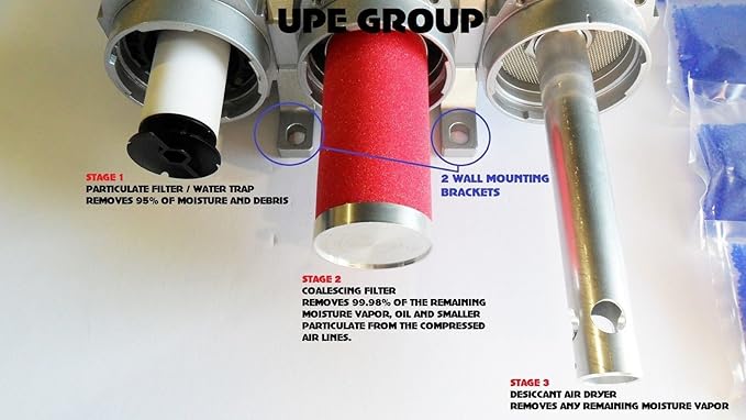 HEAVY DUTY INDUSTRIAL 3 STAGE COMPRESSED AIR CLEANER MOISTURE TRAP, COALESCING FILTER, DESICCANT DRYER (3/4" MANUAL DRAIN)