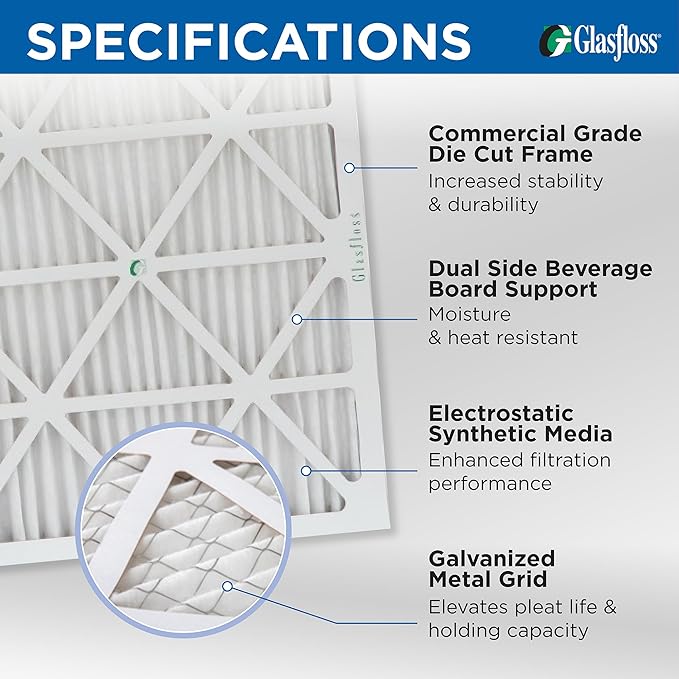 Glasfloss 22x22x1 MERV 10 (FPR 5-6) Pleated Air Filters Box of 6. Actual Size: 21-1/2 x 21-1/2 x 7/8