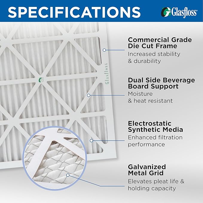 Glasfloss 25x25x1 MERV 10 (FPR 5-6) Pleated Air Filters Box of 6. Actual Size: 24-1/2 x 24-1/2 x 7/8